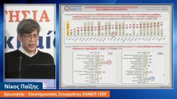 Live Streaming πολυγλωσσικό
