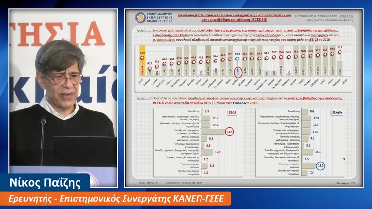 Live Streaming πολυγλωσσικό