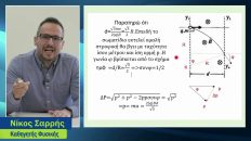 Live Streaming Γράφω 100 των Φροντιστηρίων Εν Τάξη